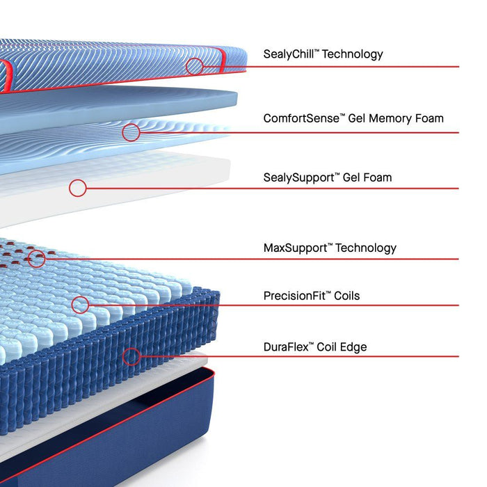 Posturepedic Elite - Brenham II Soft Mattress