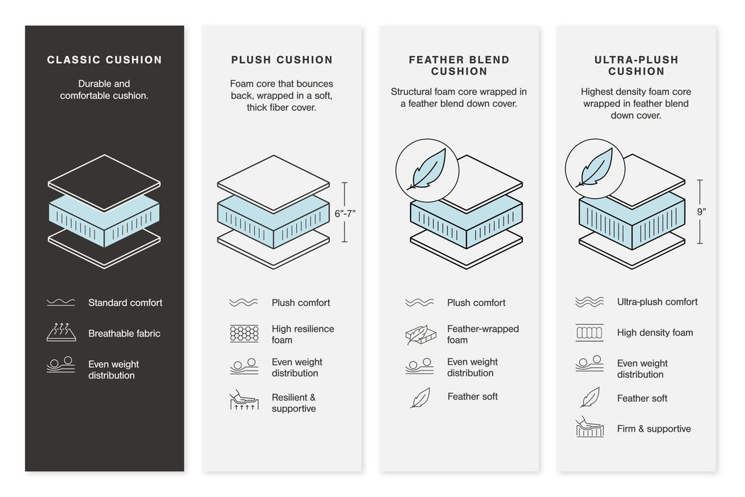 Cannonbrook - Oversized Accent Ottoman - Nutmeg