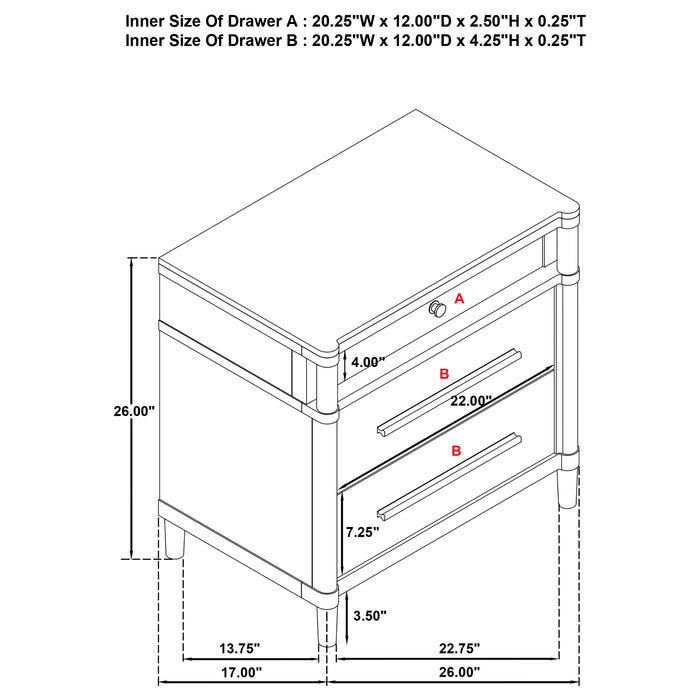 Gracemont 5-piece Queen Bedroom Set White
