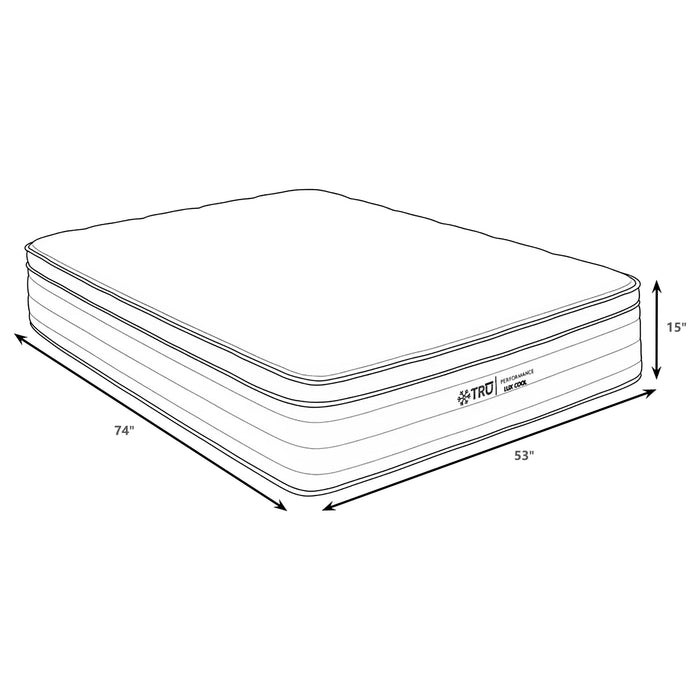 Montlake 15-inch Full Cool Euro Top Foam Hybrid Mattress
